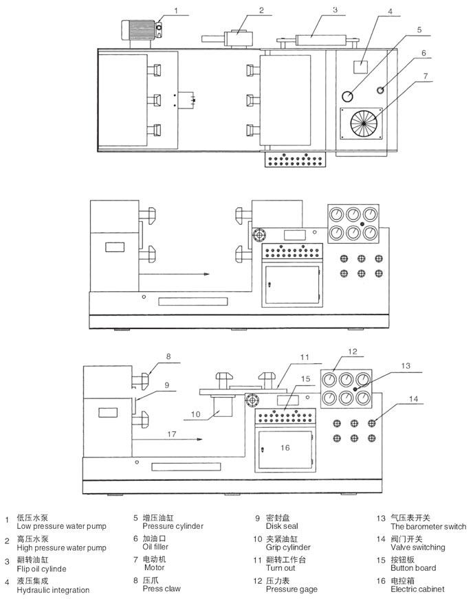 江蘇閥門液壓測試臺